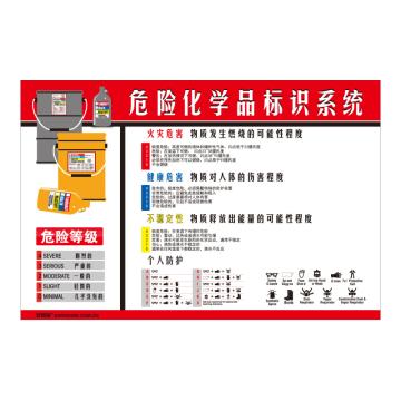 安赛瑞 危险化学品标识系统，ABS板，75cm×50cm 30409