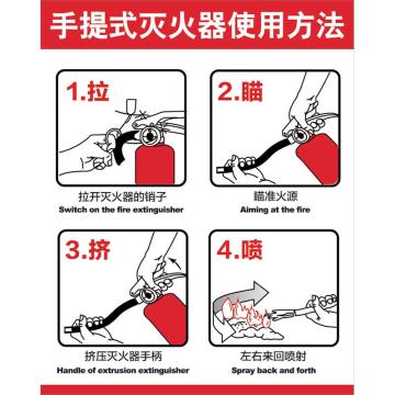 卡威 手提式灭火器使用方法250×315mm，3M不干胶标识贴 KVSI0774