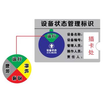 嘉辽 盒式设备状态牌100mm×150mm（方形，4状态C，运行-待机-检修-故障） EBS2613