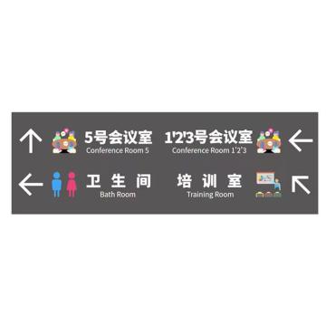 鸿依帆 方向指引牌 1mm铝板,刨槽折弯,双面印刷烤漆,40cm*120cm