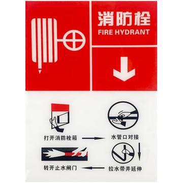 安赛瑞 灭火器标识牌，亚克力消防栓器材指示牌，消防栓使用方法，红白底 1H01707