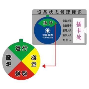 Raxwell 方形设备状态牌-四区C款，225*150mm，高精亚克力带强磁和3M背胶 RSSI0027