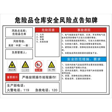 安科 安全风险点告知牌-危险品仓库，铝合金板，反光膜，400*300mm，1mm板厚 AK-FXD132