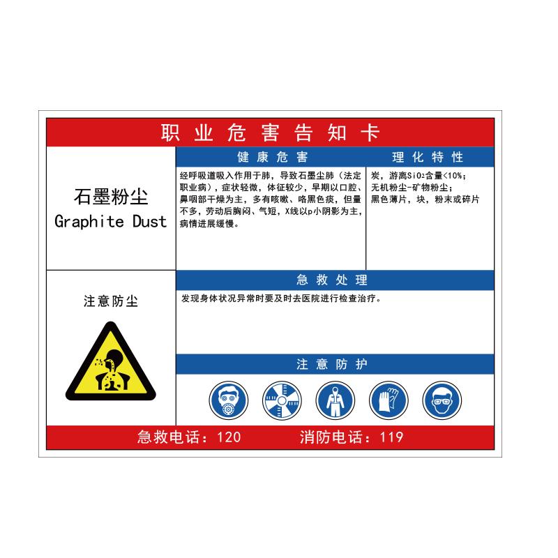 帛拉 职业危害告知卡"石墨粉尘"，ABS塑料板，600*450mm 83227C