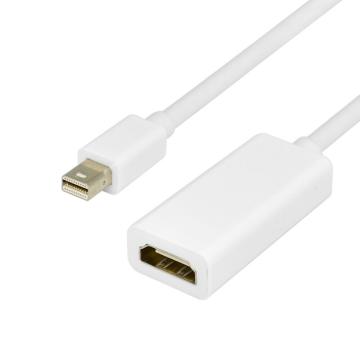 酷比客 MiniDisplay Port转HDMI白色 LCCPMDPHDMIWH