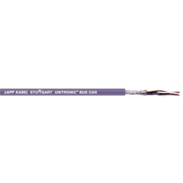 缆普 通讯电缆 UNITRONIC® BUS CAN 1X2X0,34