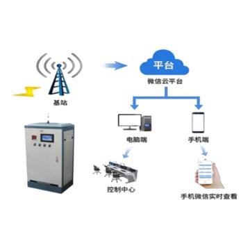 华耀 伴热物联网集控系统 HYD-PG