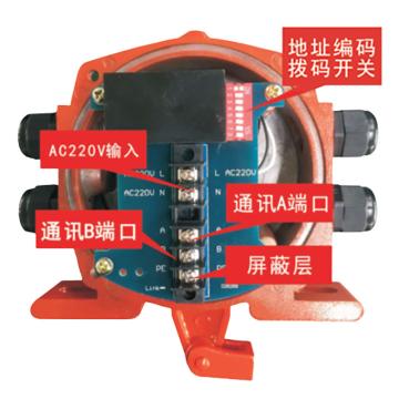 维斯尼曼 WS系列防腐地址码双向拉绳开关 WS-LS160LE