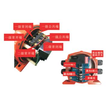 维斯尼曼 WS系列防腐地址码皮带跑偏开关 WS-PB550PE
