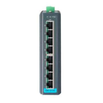 ADVANTECH/研华 交换机 EKI-2728-D