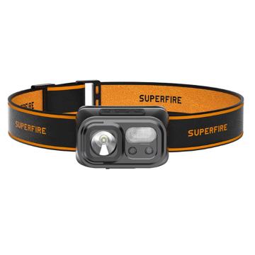 Supfire/神火 头灯2W HL23
