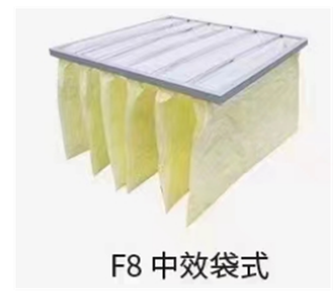 赫尔曼 F8袋式中效过滤器 595*595*300-3-21mm  铁框