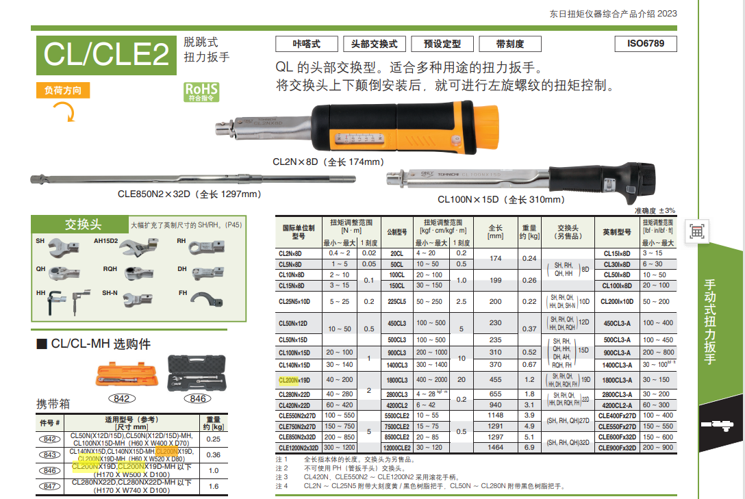 东日 机械可调扭力扳手 型号：CL200N×19D-MH，精度等级3级