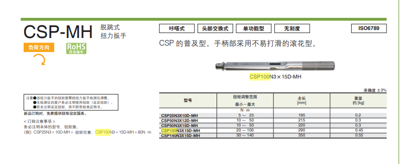 东日 扭矩扳子 CSP100N3X15D，精度：±3%