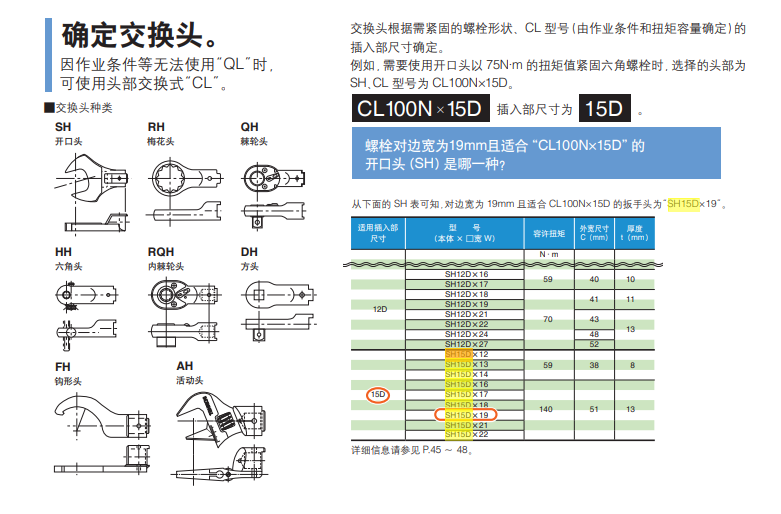东日 开口头 SH15D*27