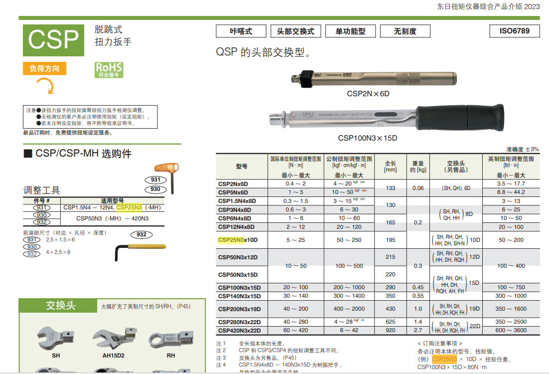 东日 扭矩扳子 CSP25N3×10D