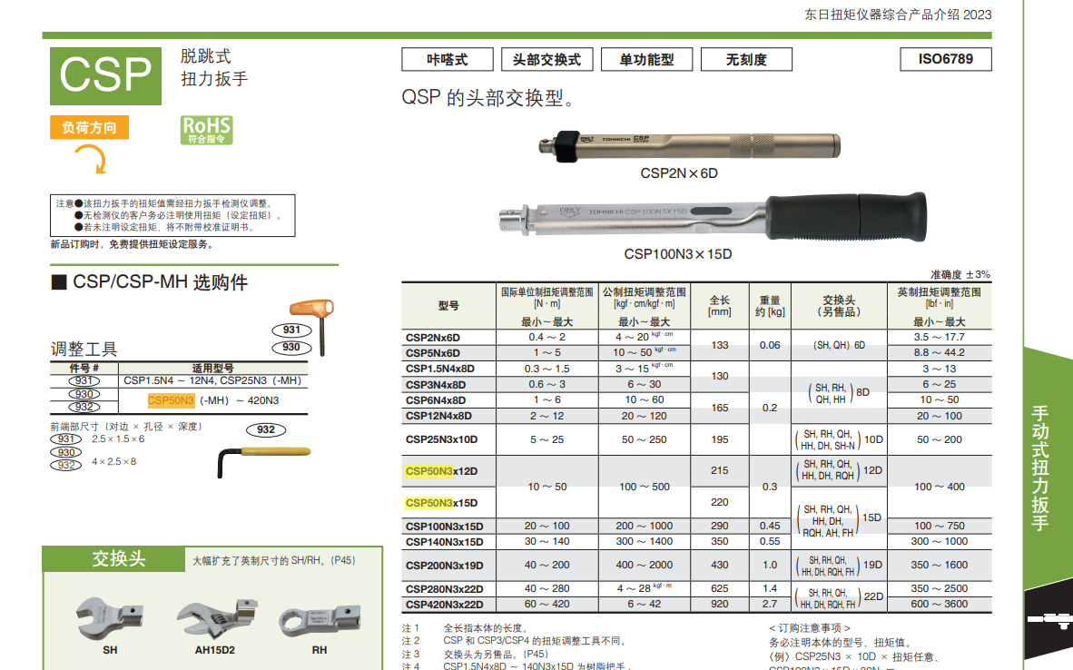 东日 扭矩扳子 CSP50N3×15D