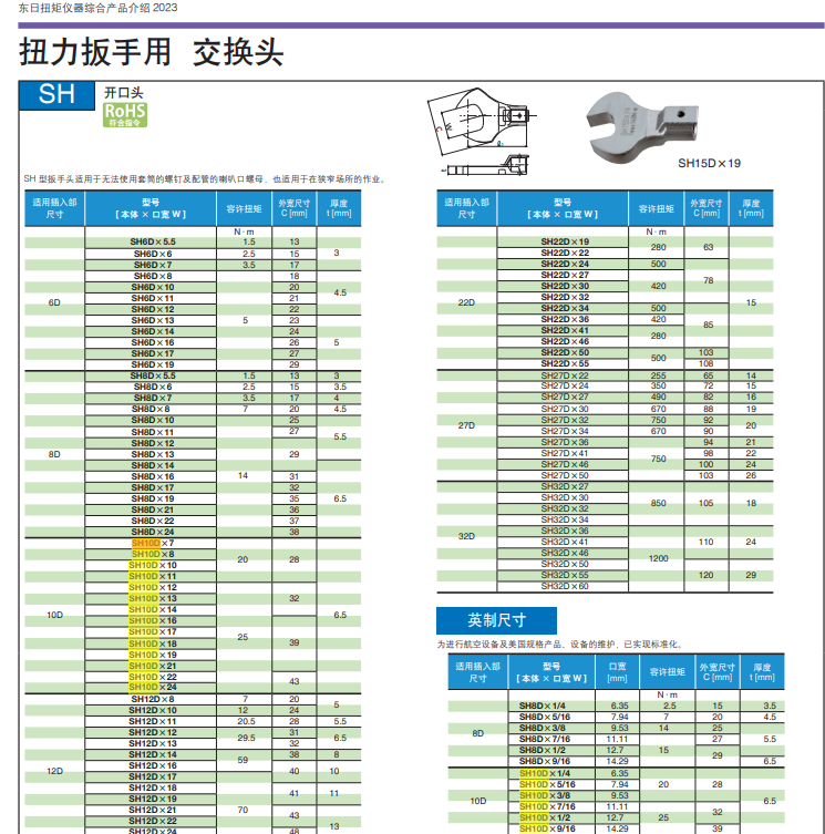 东日 开口拧紧头 SH10D×9/16"