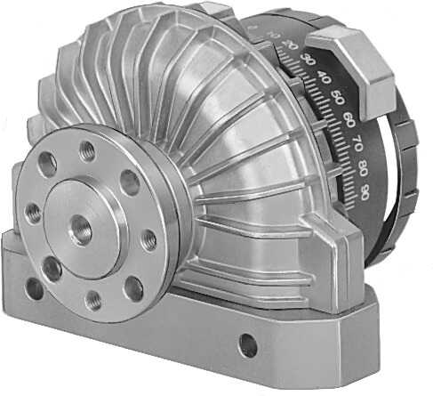 FESTO/费斯托 摆动气缸 DSRL-40-180-P-FW