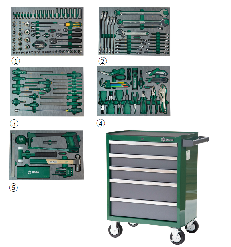 SATA/世达 176 件工业生产维修综合组套（含5 抽屉工具车） 09951