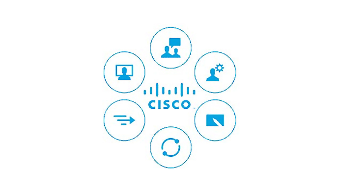 CISCO/思科 思科 CISCO 思科服务 思科 CISCO 思科服务