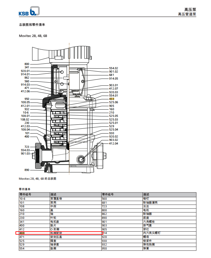 KSB 机械密封 433